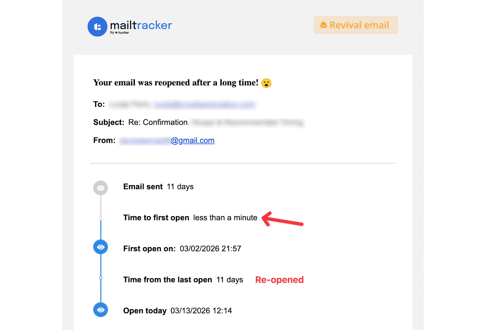revival email with mailtracker